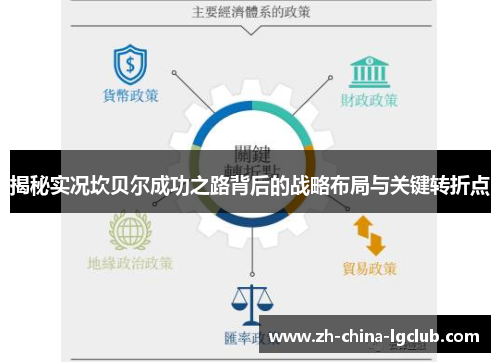 揭秘实况坎贝尔成功之路背后的战略布局与关键转折点