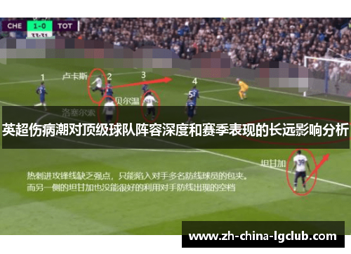 英超伤病潮对顶级球队阵容深度和赛季表现的长远影响分析