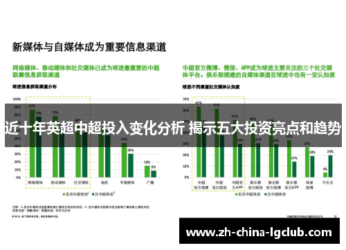 近十年英超中超投入变化分析 揭示五大投资亮点和趋势