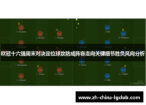 欧冠十六强周末对决定位球攻防成阵容走向关键细节胜负风向分析
