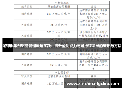 足球俱乐部财务管理最佳实践：提升盈利能力与可持续发展的策略与方法