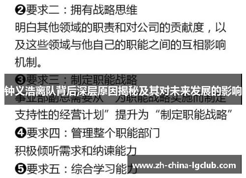 钟义浩离队背后深层原因揭秘及其对未来发展的影响 钟义浩离队背后深层原因揭秘及其对未来发展的影响